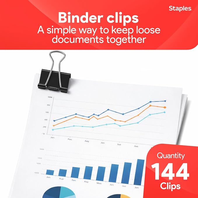 Staples Medium Binder Clips, 0.63 Inch Capacity, Black, 144 Clips/Pack | Secure paper organization for office, school, and home filing needs. Bulk pack of 144.