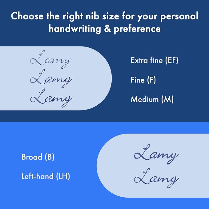 LAMY safari steel black - Fountain Pen with ergonomic grip & polished steel nib in size B - ideal for any Writing & Calligraphy - including LAMY T 10 blue cartridge - Right-Handed