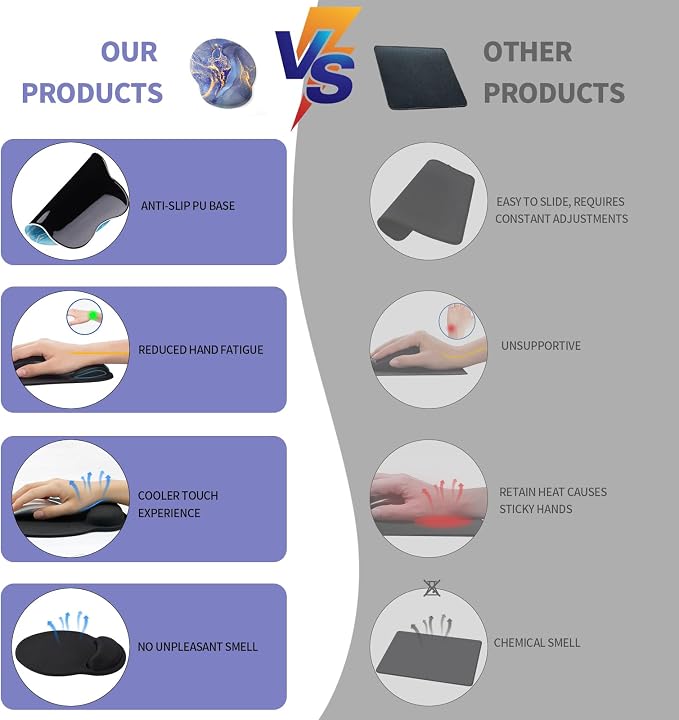 Mouse Pad with Wrist Rest, Comfortable Computer Mousepad with Gel Wrist Support Smooth Surface and Non-Slip PU Base for Pain Relief, Laptop, Office & Home (Golden Quicksand Marble)