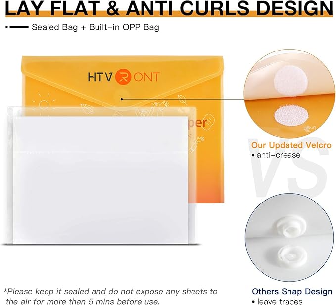 HTVRONT Printable Vinyl for Inkjet Printer & Laser Printer - 40 Pcs Glossy White Waterproof Printable Vinyl Sticker Paper, 8.5"x11"