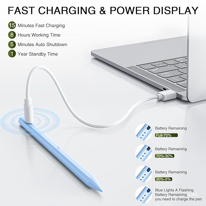 Stylus Pen for iPad 2018-2025, 15 Mins Fast Charging Pencil (1st Generation) with Tilt Sensitivity Magnetic Digital Pens for iPad 6-11, Air 3/4/5/M2/M3, Mini 5/6/7, Pro 11"/12.9"/M4/M5 (Blue)