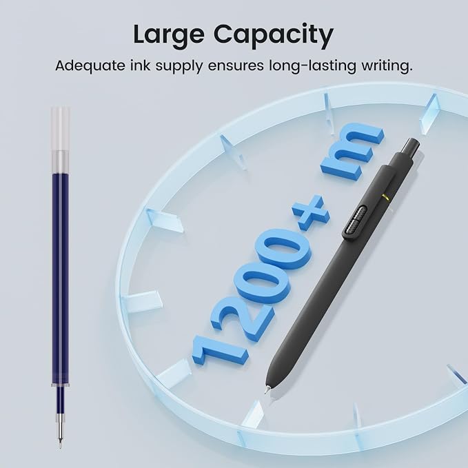 16 Pack Blue Gel Pens with Fidget, 0.7mm Blue Ink Quick-Drying | Fine Point Smooth Writing - Stress Relief Retractable, Soft Grip Cute Pen for Journaling, School Office, Gift Vintage Morandi