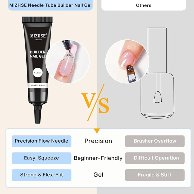 MIZHSE Clear Builder Gel for Nails, 2Pcs 15mL 7 in 1 Needle Tube Builder Gel for Nail Apex and Strengthener Thickening Extension Rhinestone Nail Glue for Beginners & Nail Art DIY Christmas Manicure