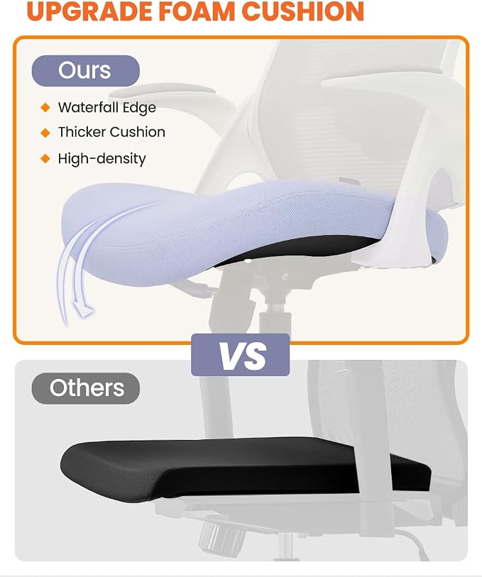 NEO CHAIR Office Chair with Adjustable Ergonomic Lumbar Headrest, Purple | Ergonomic Mesh Back Support with a Height-Adjustable Headrest and Flip-Up Armrests for All-Day Office and Computer Work