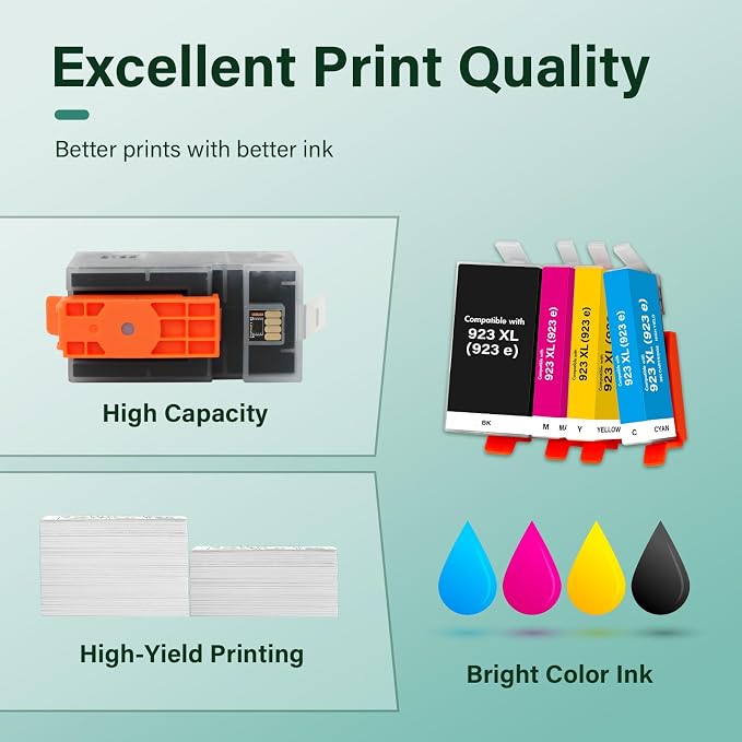 923XL 923 8130e 8125e Ink Cartridges Combo Pack for HP Printers with Chip | Replacement for HP923 XL 923e Ink Cartridges for HP Pro 8130e 8125e 8135e 8138e 8124e 8139e 8120 8130 8122e Printer