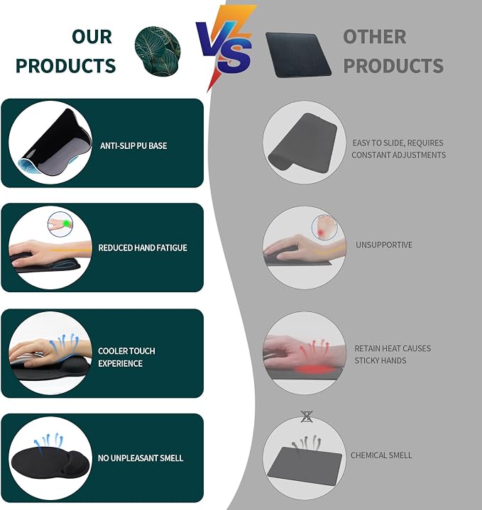 Mouse Pad with Wrist Rest, Comfortable Computer Mousepad with Gel Wrist Support Smooth Surface and Non-Slip PU Base for Pain Relief, Laptop, Office & Home (Tropical Plants)