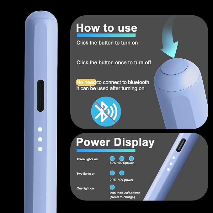 Stylus Pen for iPad, 13 mins Fast Charging for Apple iPad Pencil with Palm Rejection, Compatible with 2018-2025 iPad Air 3/4/5, iPad mini 5/6, iPad 6/7/8/9/10, iPad Pro 11", iPad Pro 12.9" (Blue)