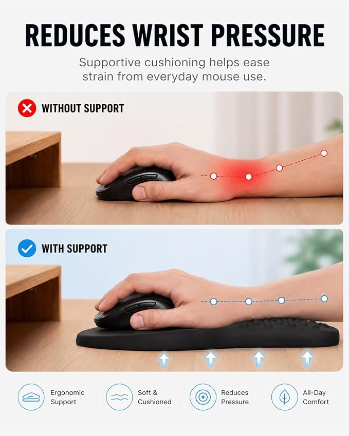 Ergonomic Mouse Pad with Wrist Rest Support, Mousepad for Carpal Tunnel Pain Relief, Memory Foam with Massage Design, Non-Slip PU Base for Office, Home, Gamming