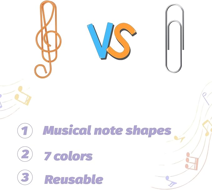 SUMAJU 150 Pcs Music Paper Clips, Music Teacher Gifts | Vinyl-Coated Metal, Rust Resistant, 7 Colors, Note Shape, Strong Grip, Storage Box, For Sheet Music, Books, Office