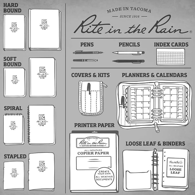 Rite in the Rain Weatherproof Top Spiral Notebook, 3" x 5", Yellow Cover, Universal Pattern, 3 Pack (No. 135-3)