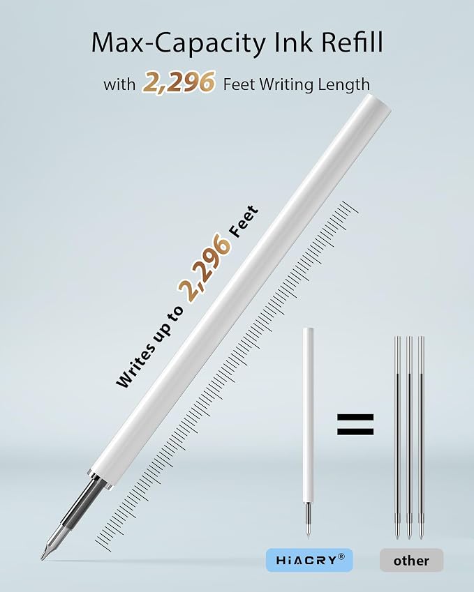 Hiacry 16 Pack Gel Pens, Quick-Dry Long Lasting Black Ink-0.7mm Fine Point | Smooth Writing Fidget Pens, Stress Relief, No Smear, No Bleed, Journaling,Note Taking, Work, School,Office, Students & Adults