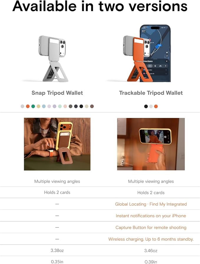 MOFT Trackable Tripod Wallet, 4-in-1 MagSafe Selfie Stick for Vlogging | Hold 1-2 Cards | Capture Button | Adjustable Phone Stand | Multi-Angle |Stylish&Minimalist |MOVAS Leather |Vlogging & Selfies