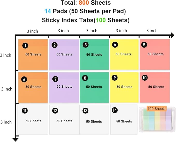 800 Sheets Transparent Sticky Notes 3" X 3" for School Office Supplies | Clear Translucent Self-Adhesive Sticky Notes for Back to School & Office Supplies, See Through Reveals Underlying Bible Text