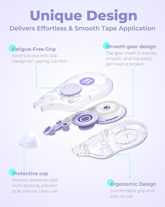 Four Candies White Correction Tape, 39.4 ft, 8 Pack Smooth Pull-Out Tape | Easy to Use Applicator for Instant Corrections, Tear-Resistant, Smooth & Quick-Drying Tape for Office & School Supplies