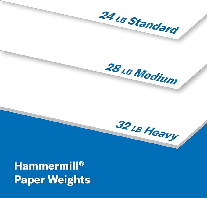 Hammermill Printer Paper, Premium Inkjet & Laser Paper 24 Lb, 8.5 x 11-3 Reams (1500 Sheets) - 97 Bright, Made in the USA, 166140R