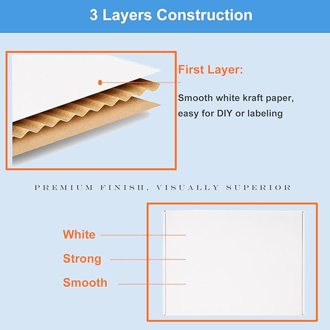 Wowxyz 14x14x2 Inches Shipping Boxes 25 Pack Corrugated Cardboard White Box | Medium White Literature Mailer Packaging Supplies
