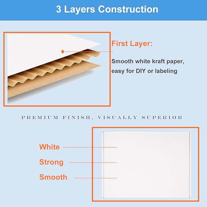 White Shipping Boxes 13x11x3" 25 Pack - Corrugated Cardboard Box Mailers for Small Business, Literature Mailer Packaging Supplies