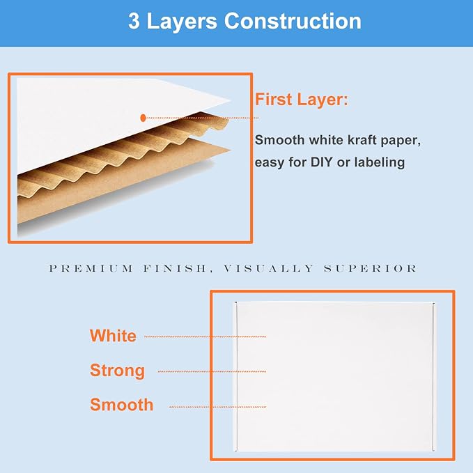 Wowxyz 8x8x4" Shipping Boxes 25 Pack White Corrugated Cardboard Mailing Boxes for Small Business - Literature Mailer Packaging Supplies | 3 Layers, Medium Literature Mailers Packaging Supplies Mailing Boxes for Small Business