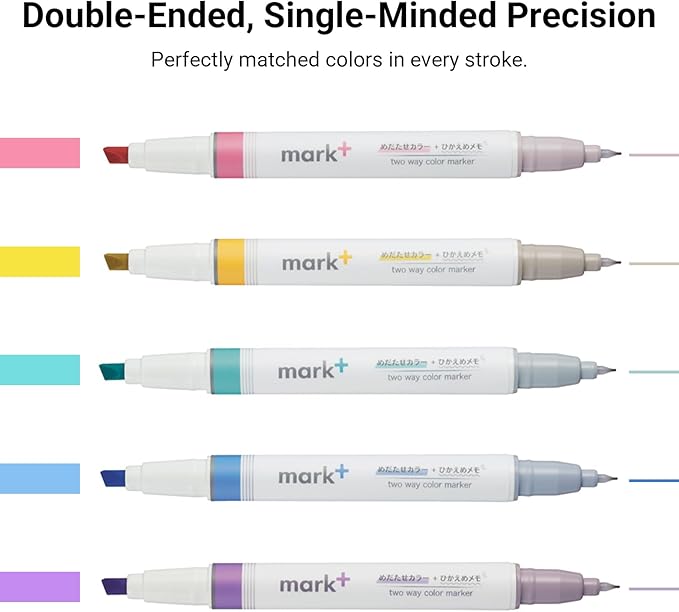 KOKUYO Pastel Highlighters, Dual-Tip Highlighter Markers for Bible in Assorted Colors, Fine & Chisel Tip No Bleed Quick-Dry for Journals, Planners, Notes, Grey Colors. Japan Import (PM-MT201-5S)