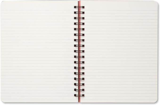 Compendium, Notebook Good Things Start Here