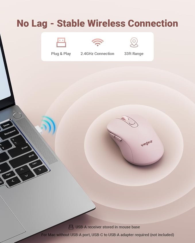 wegear USB Wireless Mouse for Laptop PC Mac, 2.4GHz Cordless Mouse-Pink | Ergonomic Portable Optical Computer Mice with 6 Buttons, 5-Level Adjustable 4000 DPI,24-Month Battery Life