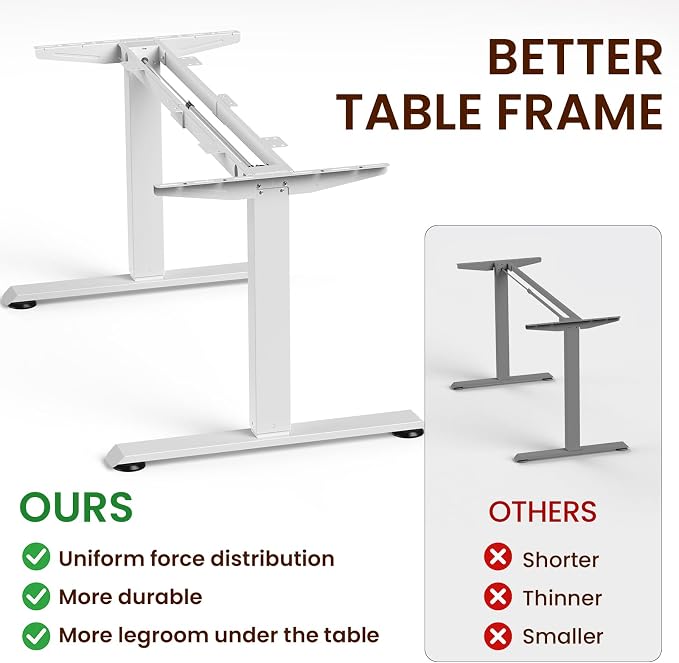 Veken 63" x 28" Super Large Standing Desk, Conference Room Tables, White | Height Adjustable Electric Computer Desk, Sit to Stand Up, Modern Workstation for Home Office, Writing, Gaming Study