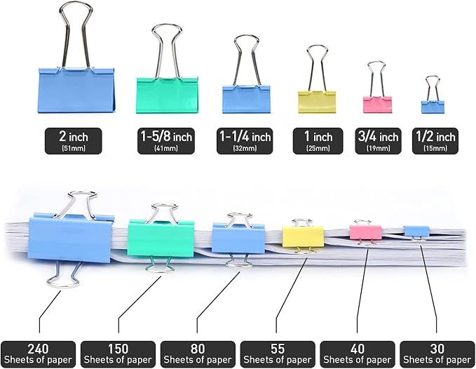 Binder Clips 1 Inch Colorful 48 PCS, Capacity 0.47 Inch, Binder Clips 25mm 1 Inch for Teacher School Office and Business