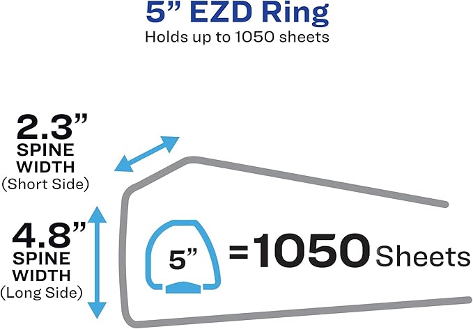 Avery(R) Durable View 3 Ring Binder, 5 Inch EZD Rings, 1 White Binder (09901) | For Daily School and Office Use, Back-Mounted Rings Keep Pages Flat, Split-Resistant Sides, Nonstick PVC-Free Pockets