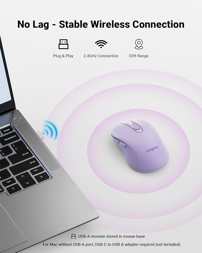 wegear USB Wireless Mouse for Laptop PC Mac, 2.4GHz Cordless Mouse-Purple | Ergonomic Portable Optical Computer Mice with 6 Buttons, 5-Level Adjustable 4000 DPI,24-Month Battery Life