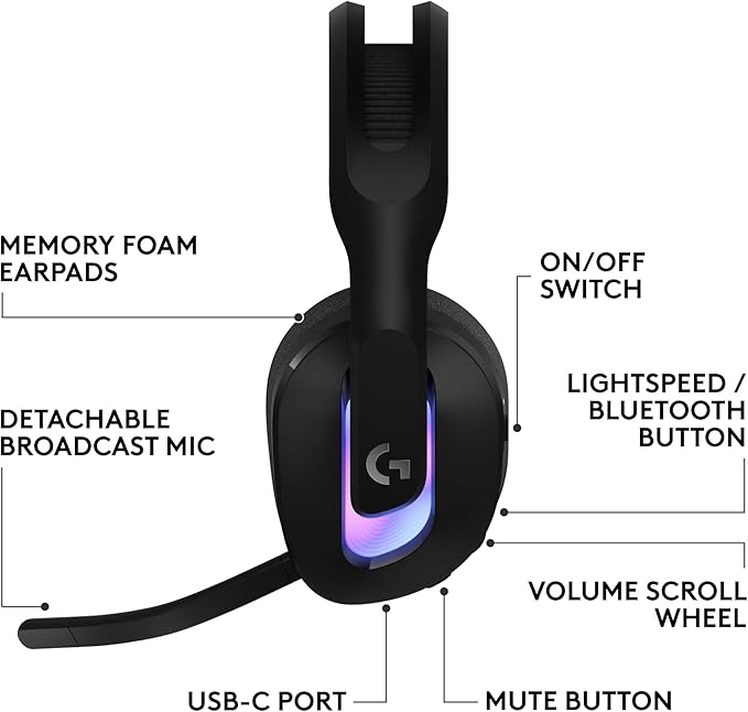 Logitech G522 Lightspeed Wireless Gaming Headset, Full-Band Mic, Advanced Audio, Tri-Connect (Lightspeed, Bluetooth, USB A to C), LIGHTSYNC RGB, for PC & Nintendo Switch/Switch 2 – Black