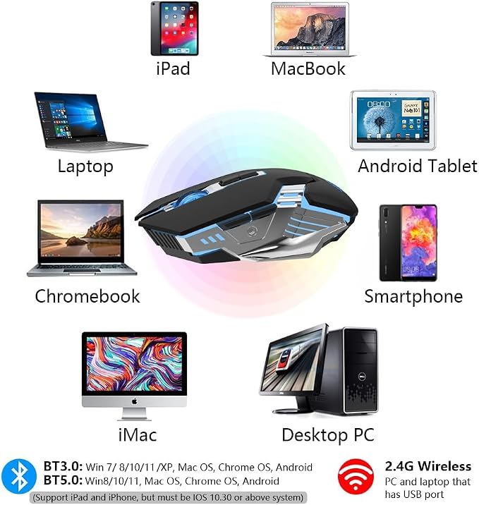 3-Mode RGB Silent Rechargeable Wireless Gaming Mouse Black | BT5.0/BT3.0+2.4G connection, RGB backlight & quiet click, for gaming office, compatible with Laptop, PC, Mac, iPad & Tablet