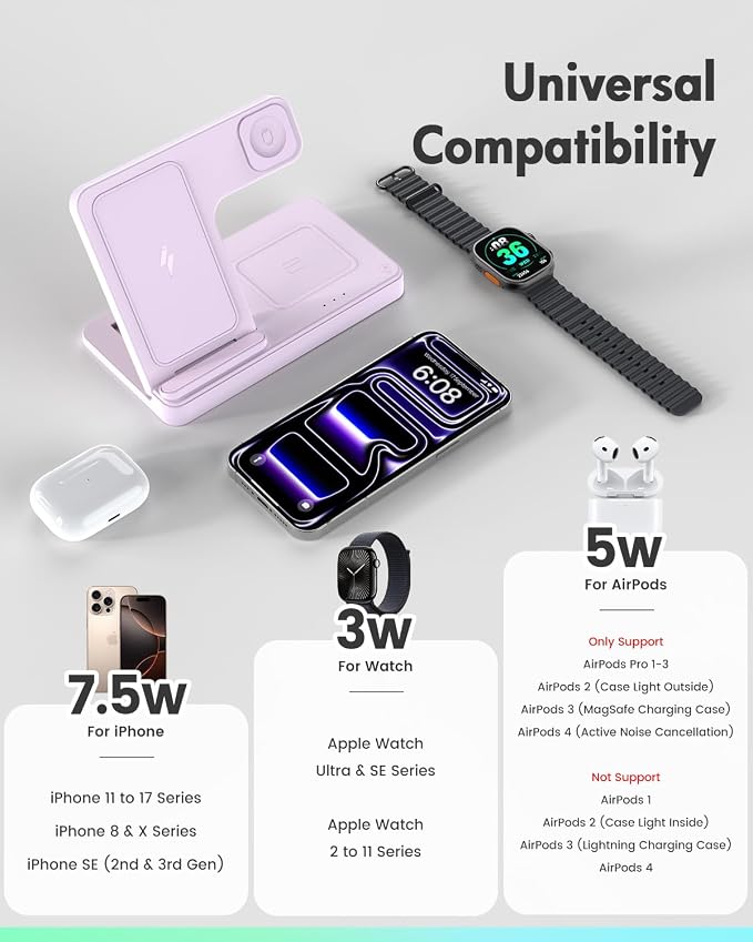 GETPALS Wireless Charger iPhone Charging Station for Apple Multiple Devices | 3 in 1 Charger Stand for iPhone 17 Pro Max 17e 16 16e 15 14 13 12 & Watch Series 11-2 SE Ultra & Airpods 4 3 Pro, Violet