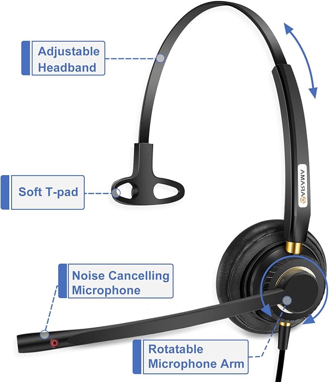 Arama Phone Headset for Office Phones for Polycom & Other IP Phones(A800S2) | Noise-canceling Mic, Metal Headband, Lightweight Design, Plug-and-play, Hands-Free, Call Center, Telemarketing, Office