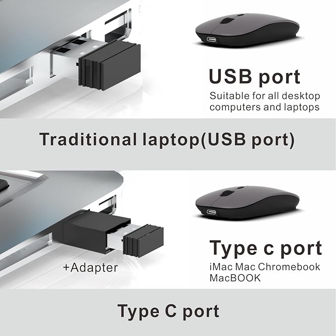 HOTDREAM Bluetooth Wireless Rechargeable Mouse for MacBook Pro/Air/iPad Air/iPad Pro/Laptop/Tablet/iPhone/PC, Bluetooth 5.2/3.0 and 2.4GHz Dual Mode Mouse (Gray)
