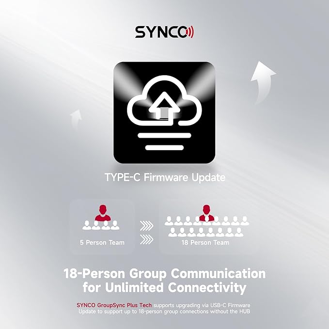 SYNCO XTalk X9 2.4GHz Wireless Headset with Microphone Intercom System Random Master Device Design for Movie Shoot Live Show Stage Performance (9 PCS)