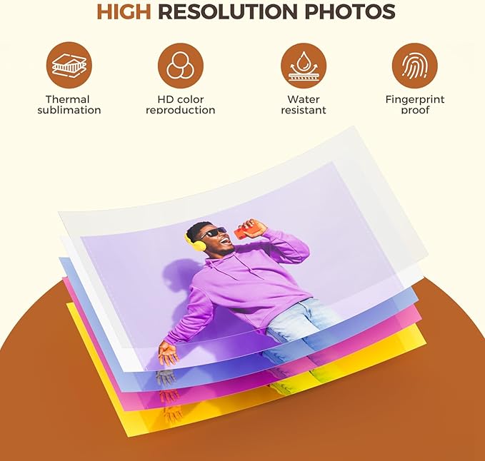 iDPRT 4×6 Photo Printer, Portable Color Picture Printer, Thermal Sublimation Mini Picture Printer, Bundle 108 Sheets Photo Paper & 2 Ribbon Cassette, Photo Printer for iPhone & Android, White