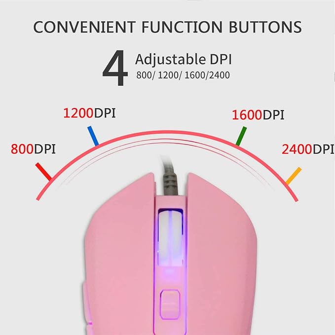 IULONEE USB Type C Wired Mouse 2400 DPI Gaming Mice for Office Home Pink | Wired Mouse Ergonomic 7 Backlight 6 Buttons Silent Compatible with Windows PC, Laptop, Computer and More USB Type C Devices