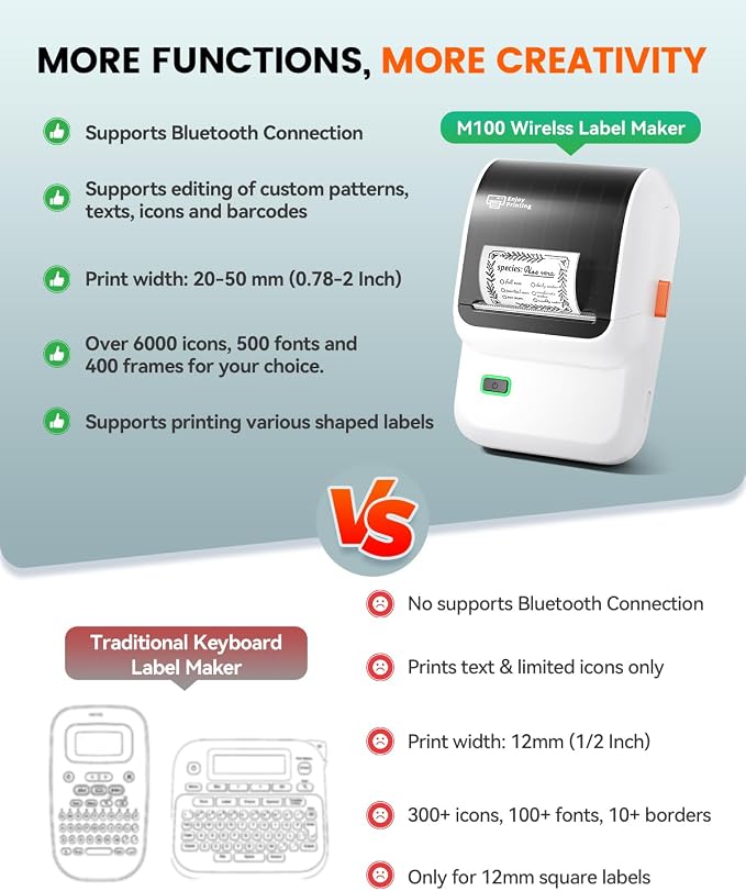 Ponek Label Makers, Bluetooth Thermal Sticker Printer with 6000+ Templates | Portable 2 inch Inkless Label Printer Easy to Use for Small Business, Home, School, Organization, Safety Label Makers, White