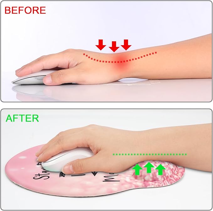 Ergonomic Mouse Pad with Wrist Support Rest,Large Mousepad Gel Wrist Rest, with Coaster Non-Slip & Pain Relief for Computer, Desk, Home&Office-Positive