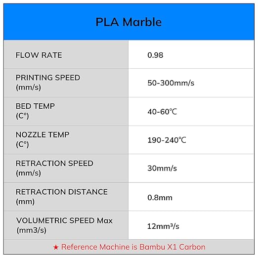 AMOLEN Marble PLA Filament 1.75mm Bundle, Rainbow Rock PLA 3D Printer Filament, 3D Printing Filament Dimensional Accuracy +/- 0.02 mm, 200gX 4 Spools Fit Most FDM Printer