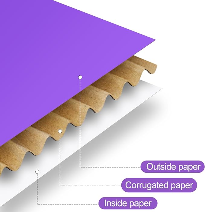 Spakon 50 Packs Shipping Boxes Cardboard Corrugated Mailer Packaging Boxes for Small Business Cute Small Box Cardboard Carton Box Mailers for Packaging Product(Purple,9 x 6 x 2.36 Inches)