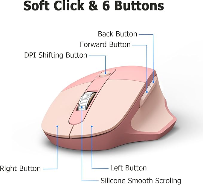 MOFII Wireless Ergonomic Mouse, Bluetooth Mouse Wireless, Quiet clicks, 5 Buttons, Ergo Mouse with Multi-Device for Windows/macOS/iPadOS, Laptop, PC - Pink
