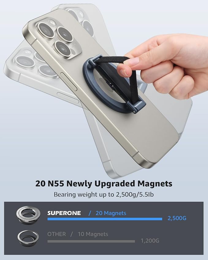 SUPERONE for MagSafe Phone Grip Kickstand, Magnetic Phone Ring Holder | Mag Safe Stand Phone Ring Holder with Finger-Loop Strap, Mag Safe Accessories Compatible with iPhone 17-12 series - Blue