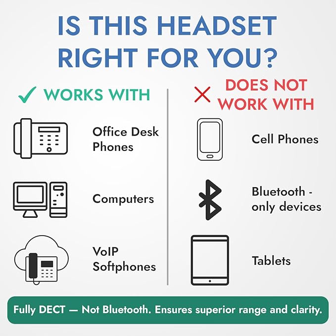 Leitner LH570 2-in-1 Wireless Office Headset with Mic - Computer & Telephone Headset (DECT Headset, not Bluetooth) - 5 Year Warranty - Phone Headsets for Office Phones