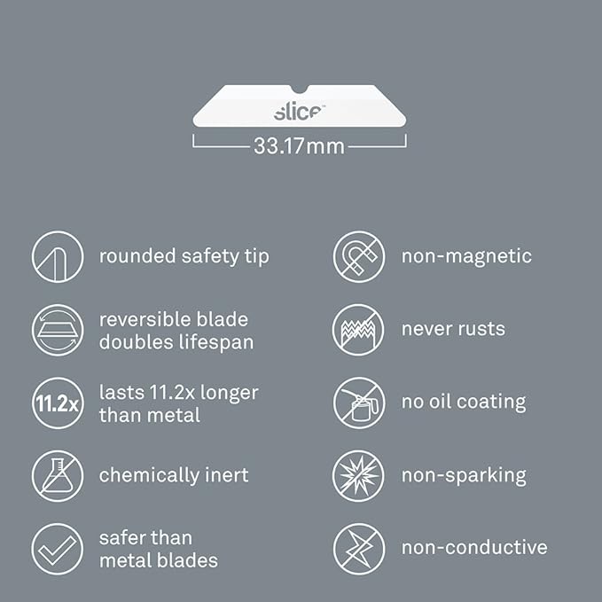 Slice 10404-CS Replacement Ceramic Blades for Slice Cutters, Finger Friendly, Lasts 11x Longer Than Metal Blades, 24 Pack