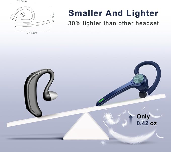 HEIBAS Bluetooth Headset, Wireless Earpiece with Mic for Work | 72H Playtime, 500mAh Charging Case, Hands-Free Calling with Mute Button for Work, Trucker, Office, Driving, iPhone, Blue
