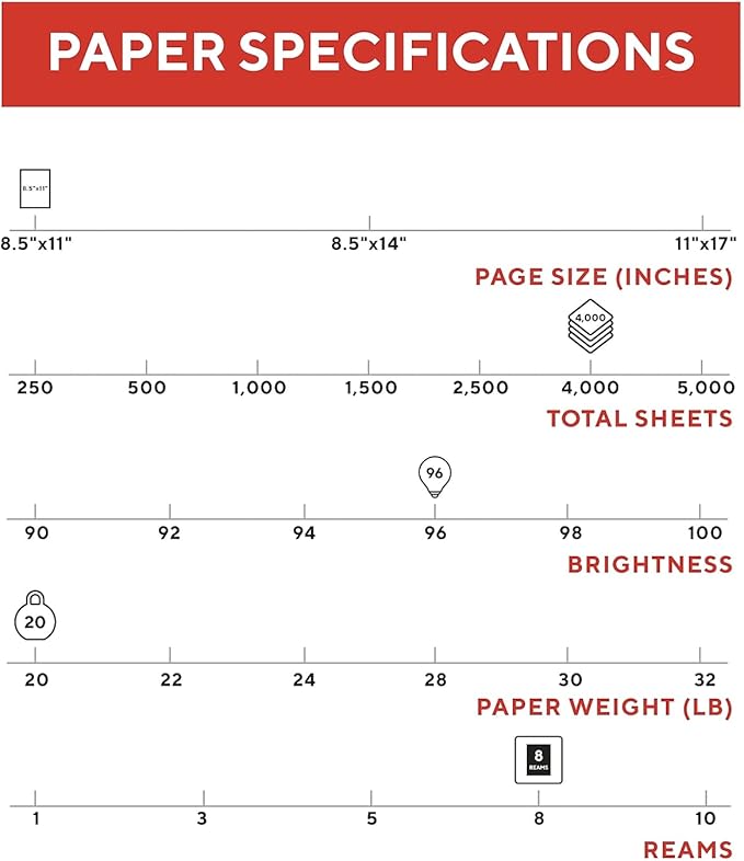 TRU RED 8.5" x 11" Multipurpose Paper, 20 lbs., 96 Brightness, 500 Sheets/Ream, 8 Reams/Carton