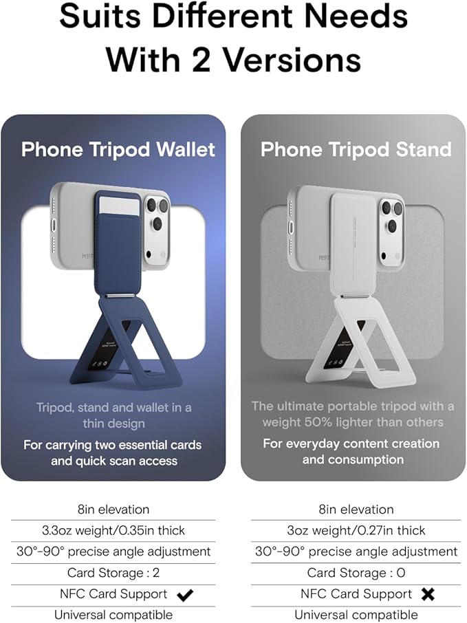 MOFT Phone Tripod Stand & Wallet, NFC Card Holder, Hold 1-2 Cards | Mulit-Angles | Portable l MOVAS Leather | Magsafe Compatible | Easy to Charge | Travel Essential |For Content Creators