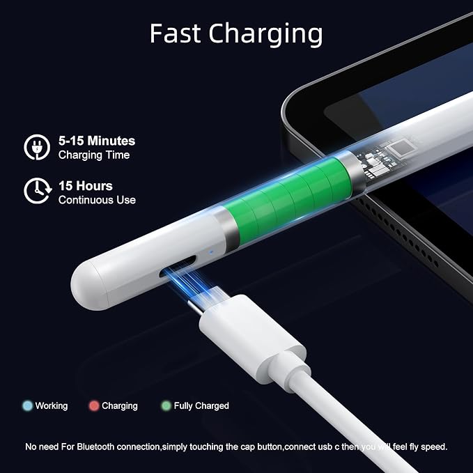 Jamjake Stylus Pen for iPad 6-11th Gen 2X Fast Charge, Palm Rejection-White | Tilt Sensitivity, USB-C Charge, Compatible with 2018-2026 Apple Pencil iPad Pro 11/12.9/13, Air 3/4/5/M2/M3/M4, mini 5/6/7