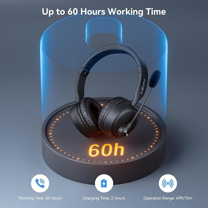Wireless Headset with Mic for Work, Wireless Headset with Microphone AI Noise Cancelling, Bluetooth 5.3, 60H Battery, Mute Button, Comfortable Over Ear Headphones for PC, Laptop, Call Center, Office